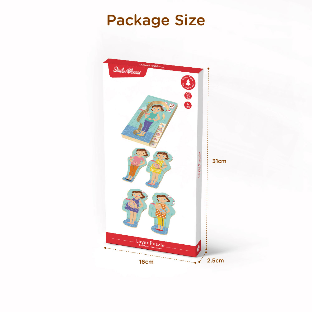 Human body pregnant multi-layer puzzle, children's early education puzzle, body cognition puzzle, wooden toys - Image 4